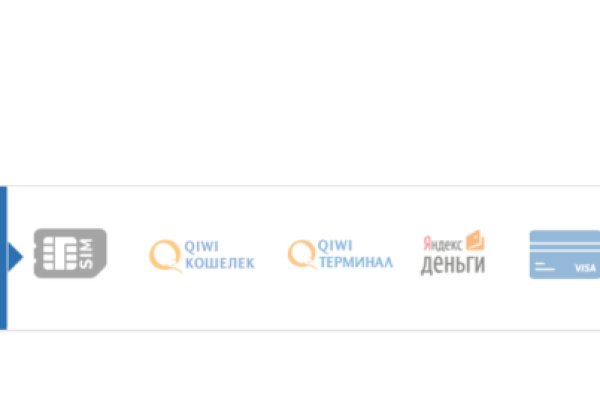 Кракен сайт даркнет зеркало