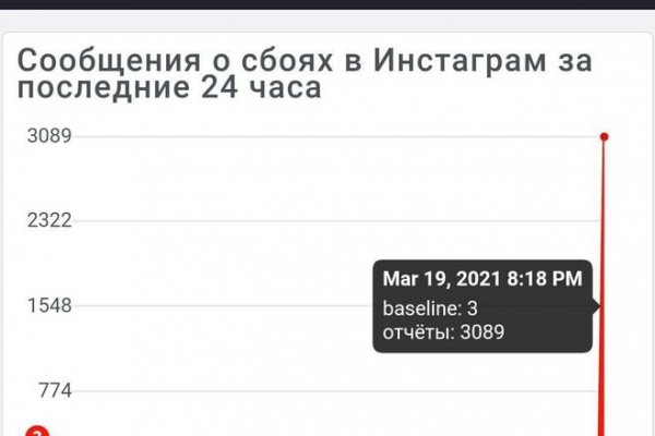 Kra29.at
