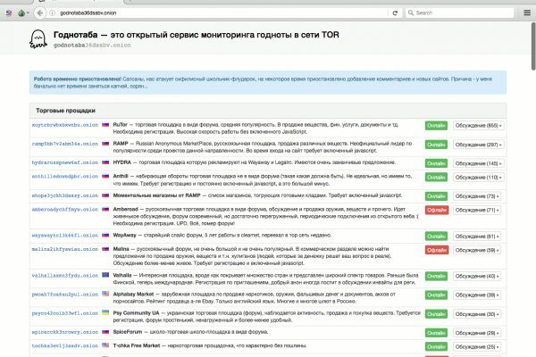 Ссылки для даркнета