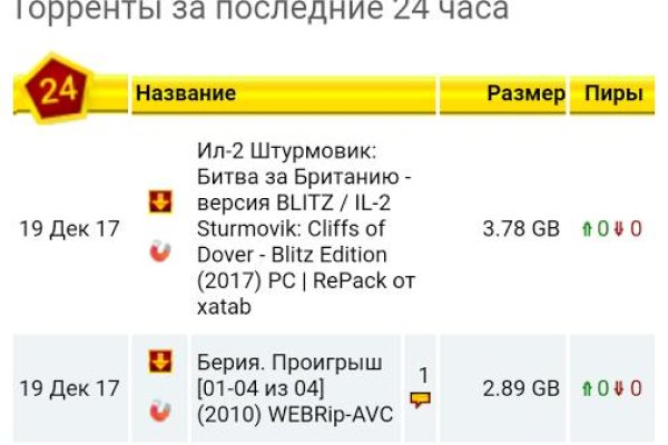 Кракен тор это
