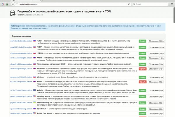 Как зайти на кракен в тор браузере