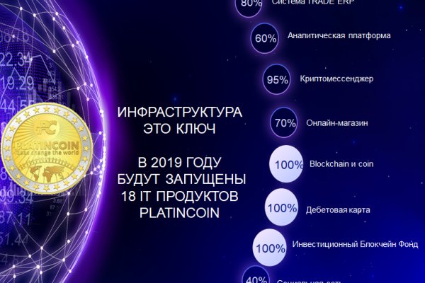 Kraken зайти на сайт