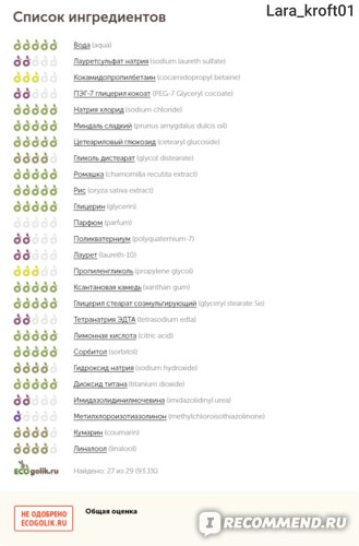 Kraken сайт зеркала