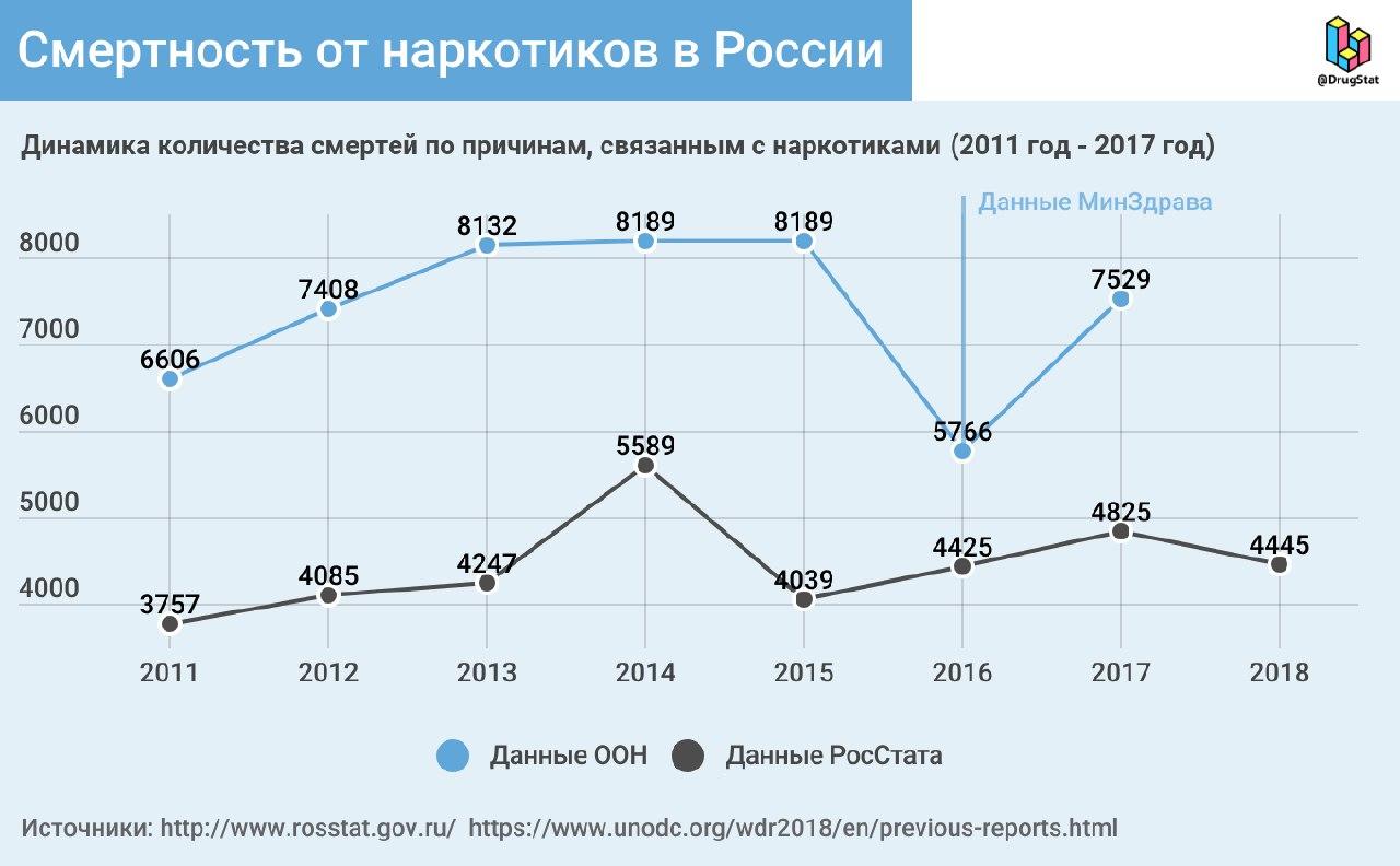 Кракен маркетплейс зеркало